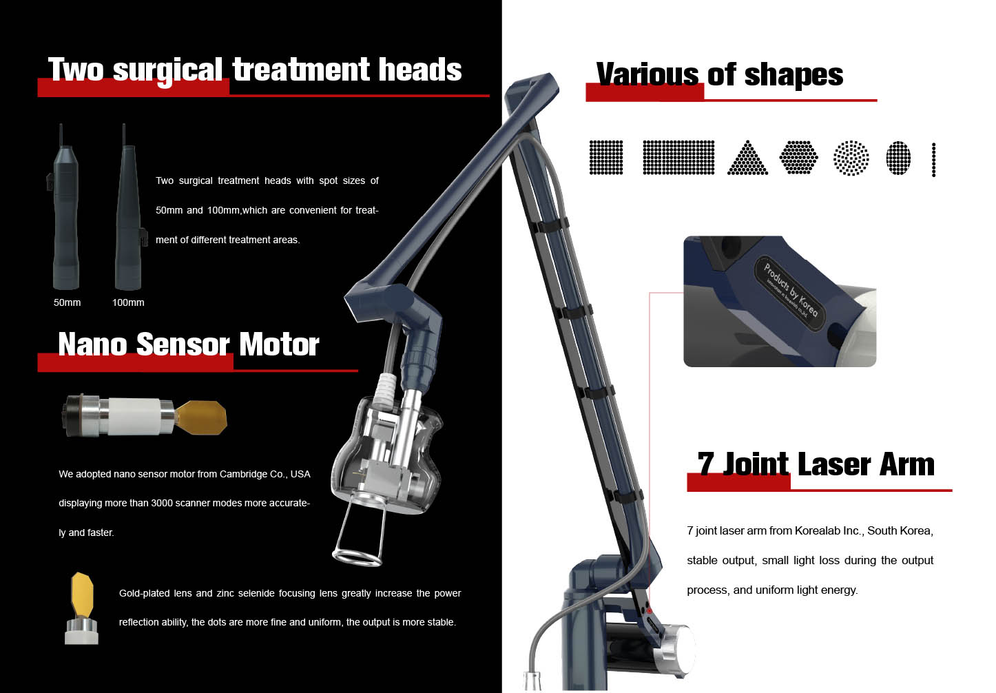 NUBWAY | Fractional CO2 Laser Machine