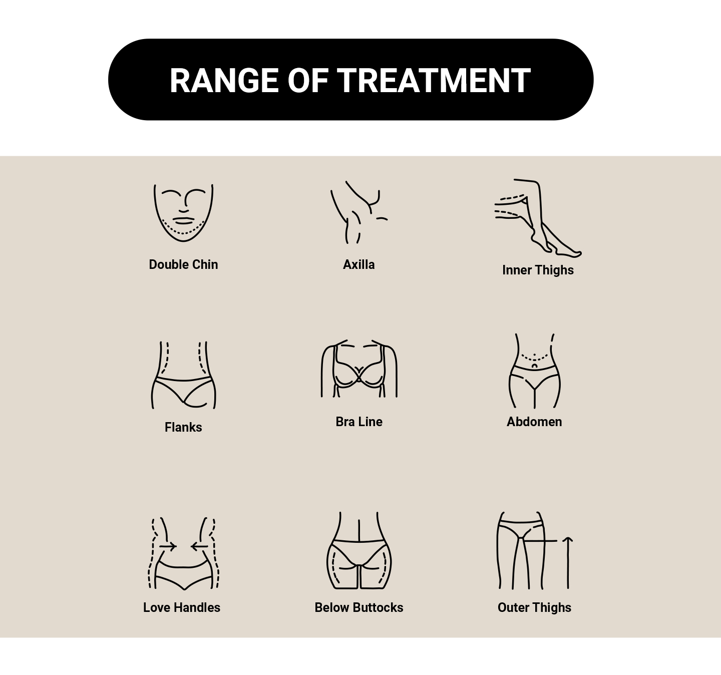 NUBWAY | inner ball roller Therapy Machine
