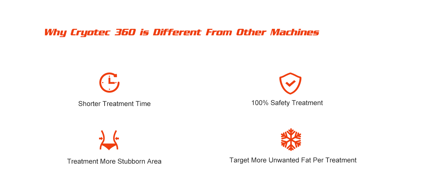 NUBWAY | What is Cryolipolysis?