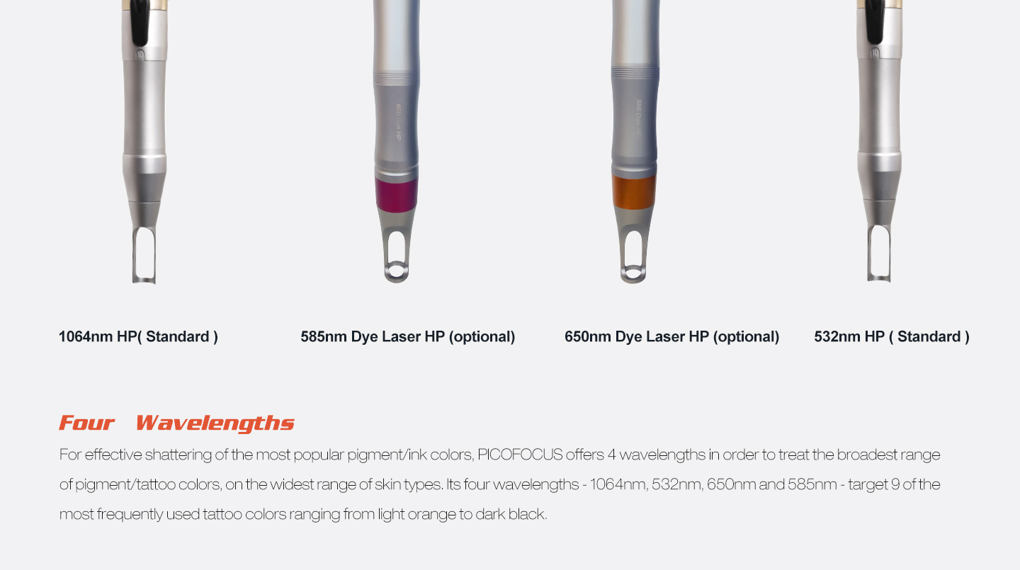 NUBWAY | What is a picosecond laser used for?