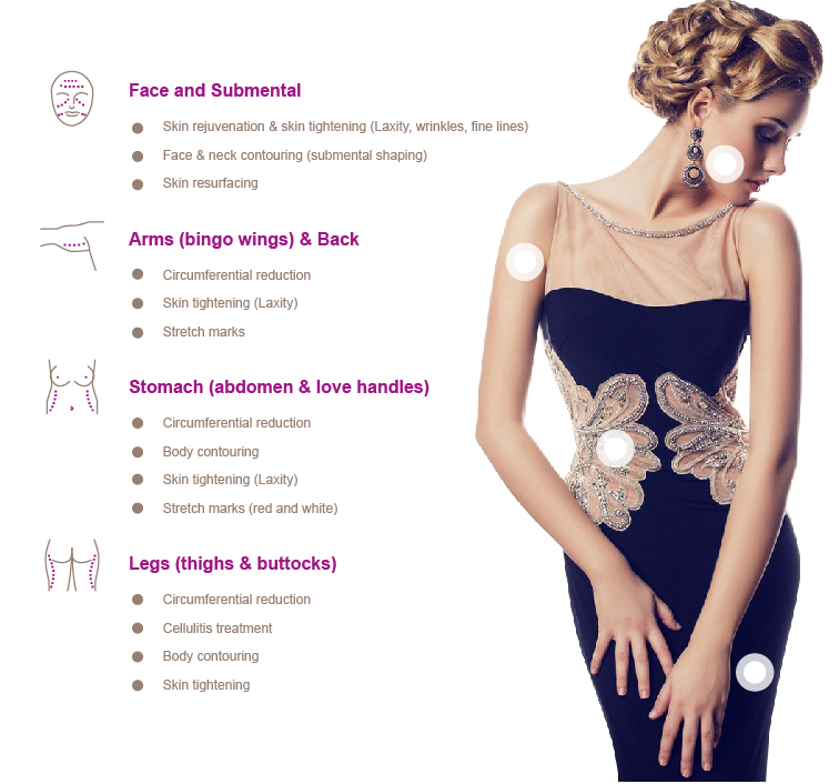 NUBWAY | How long does it take to see results from VelaShape？