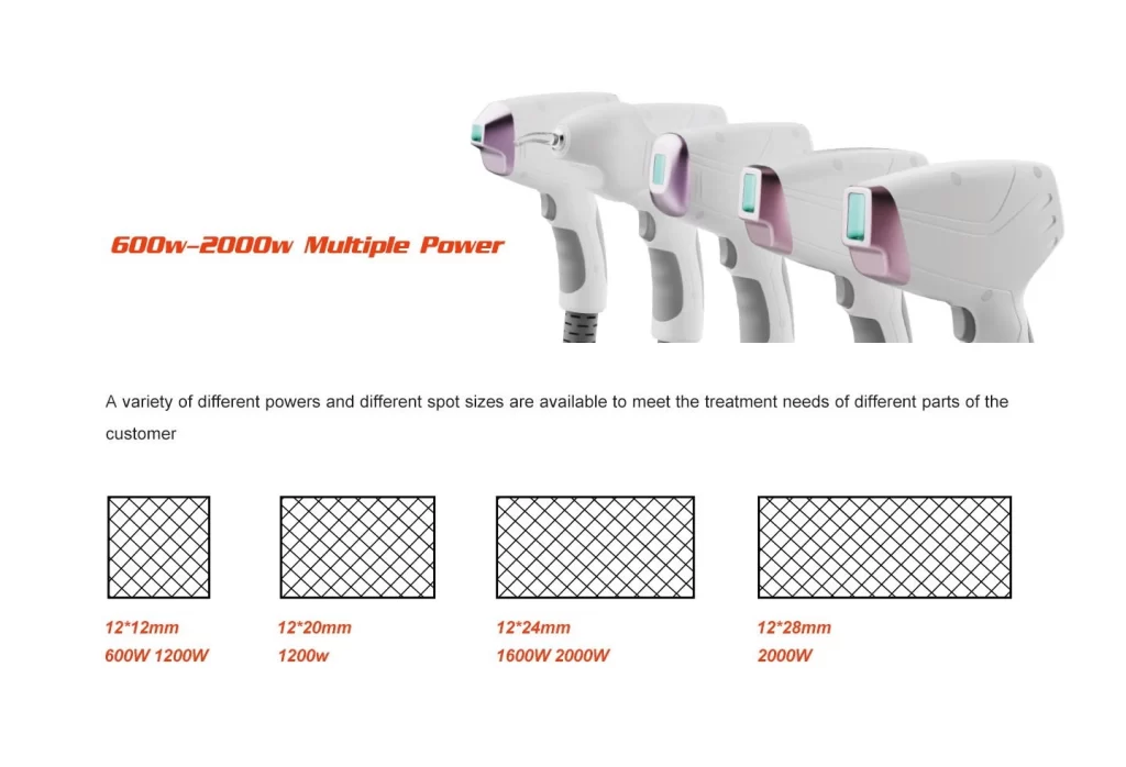 NUBWAY | Exploring the Top Portable Diode Laser Hair Removal Machines of 2025