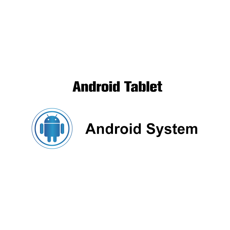 Android System