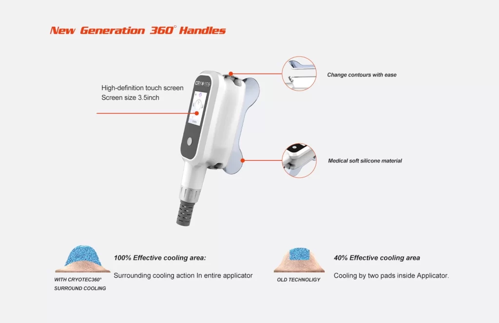 NUBWAY | Cryolipolysis Results: 5 Proven Strategies to Prevent Fat Regrowth