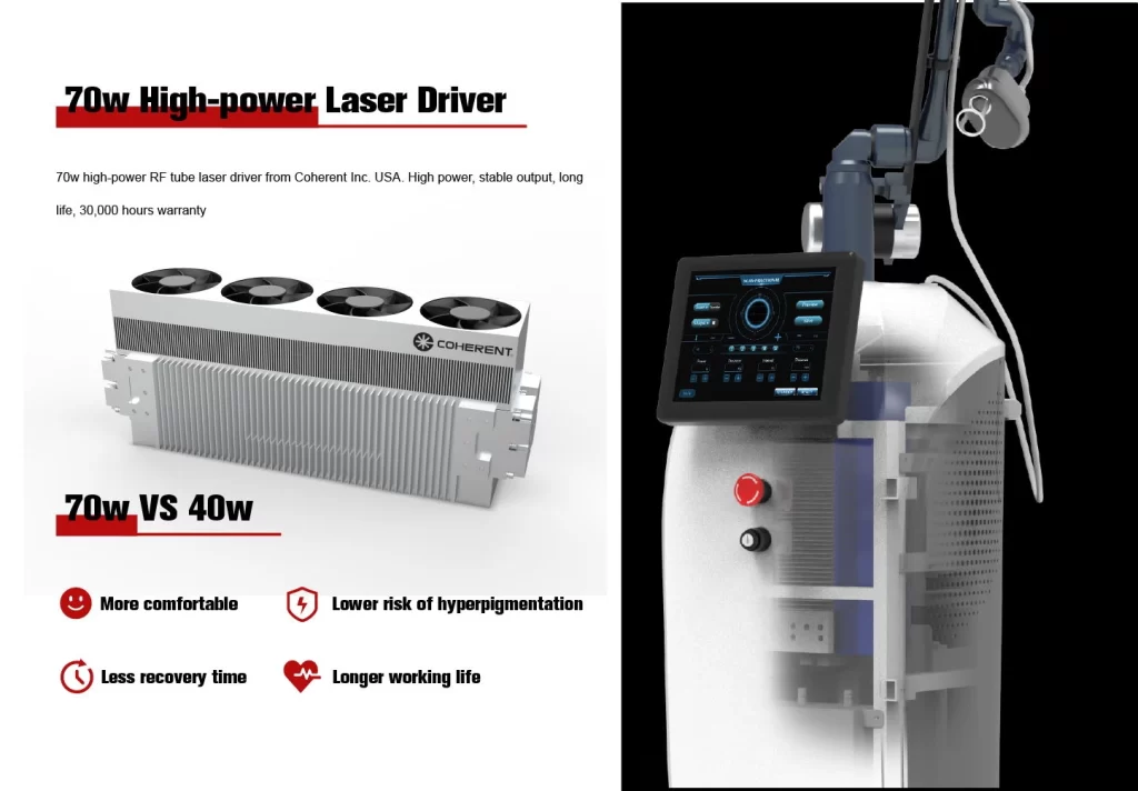 NUBWAY | Inspecting Your Skin After Fractional CO2 Laser: Key Recovery Steps