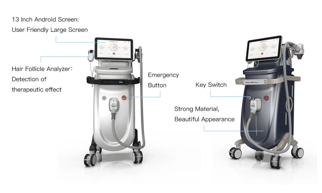 NUBWAY | How Many Sessions for Effective Diode Laser Hair Removal?