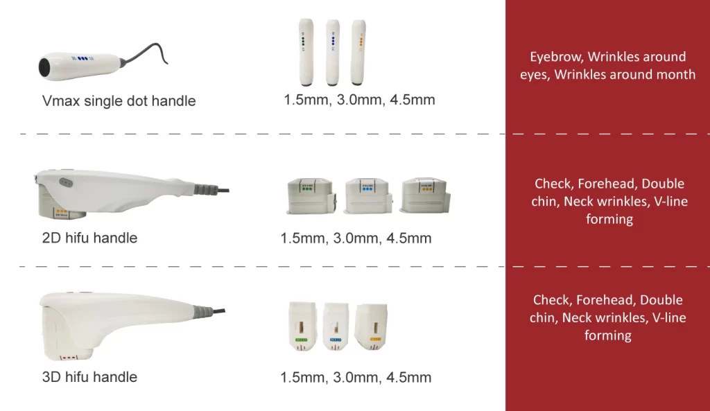 NUBWAY | 7 HIFU Device Shopping Tips: A Comprehensive 2025 Guide
