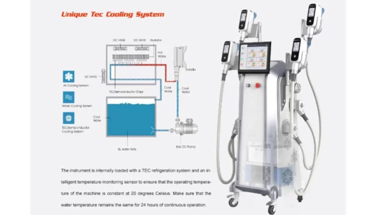 Cryolipolysis slimming
