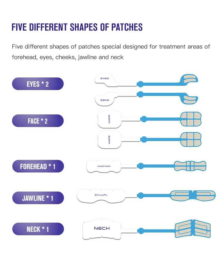 NUBWAY | EMface Treatment: Side Effects and Safety Considerations
