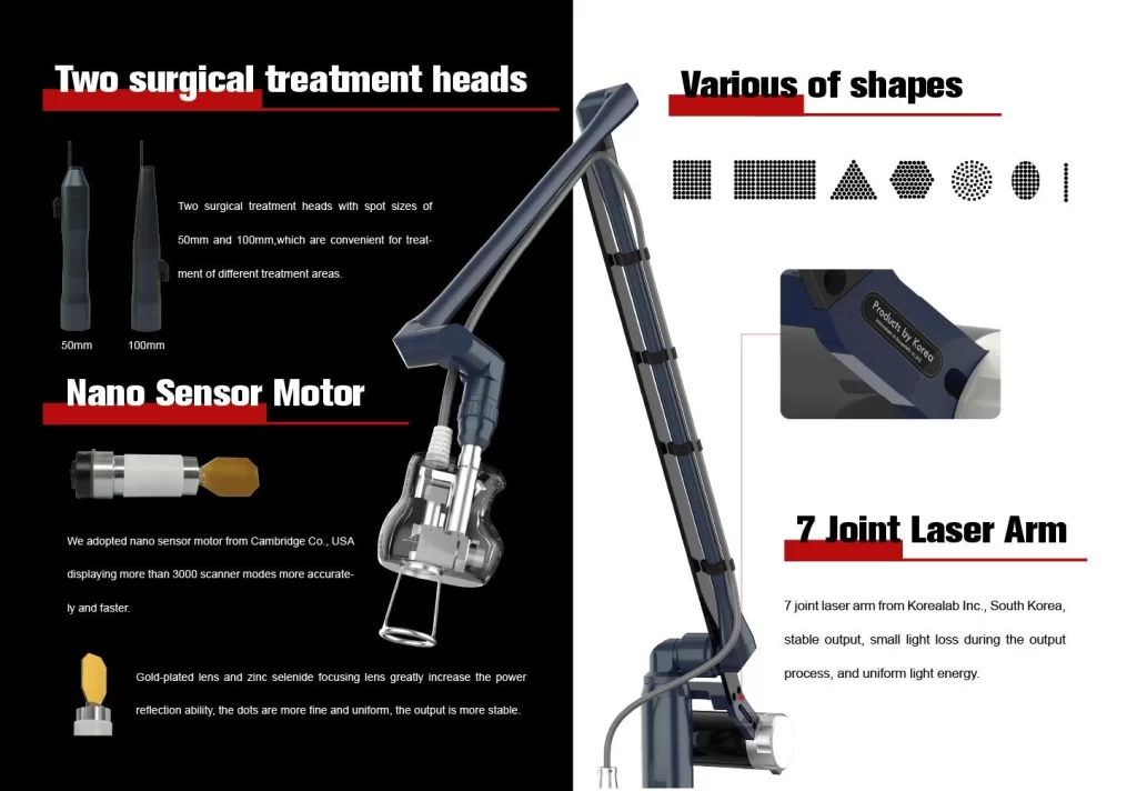 NUBWAY | CO₂ Laser Machine Troubleshooting Guide: Tube to Optics