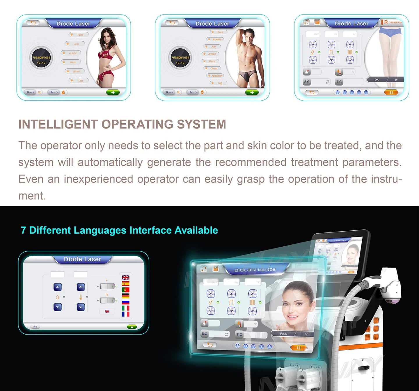 Laser hair removal machine