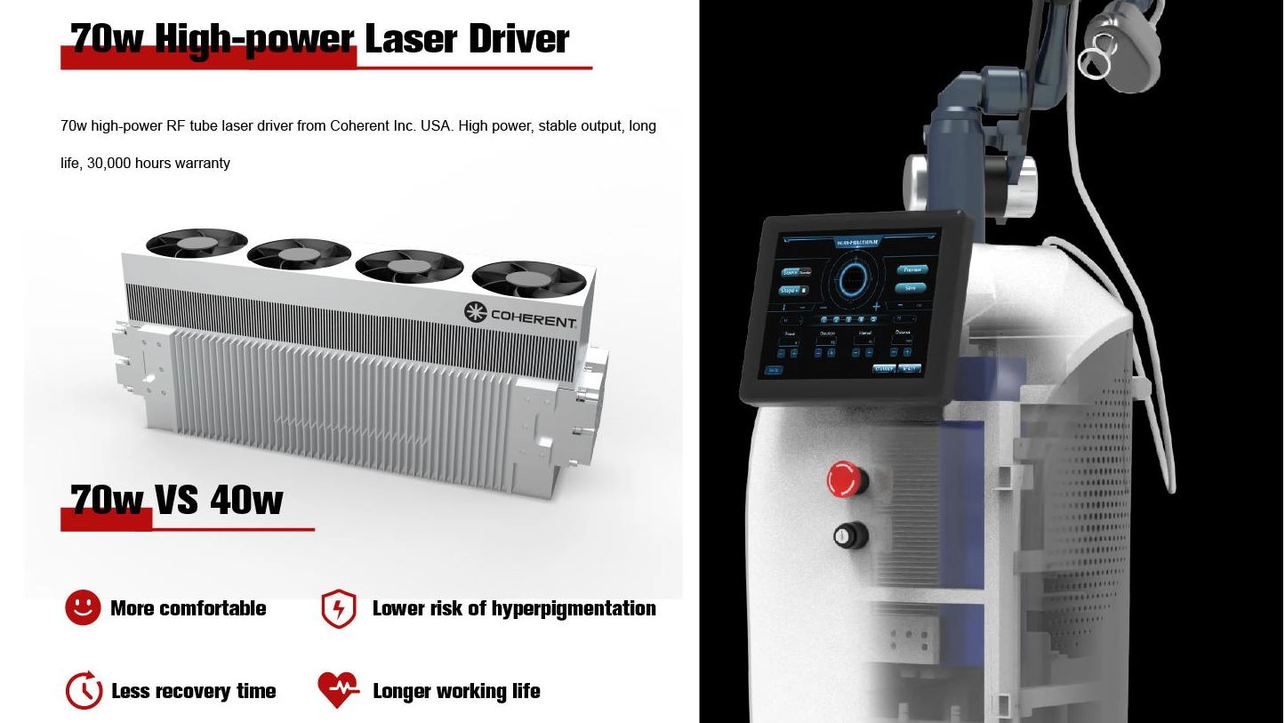 Safety & Customization How Fractional CO2 Laser Settings Impact Skin-Type Outcomes