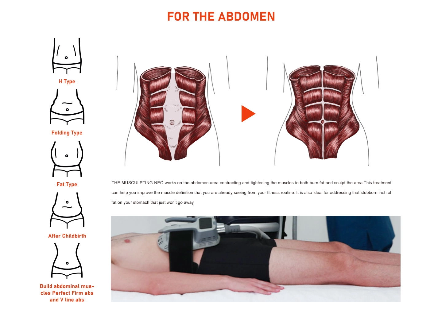 From Fat-Burn to Muscle Tone: What Clinics Need to Know About EMS Body Sculpt Technology-1
