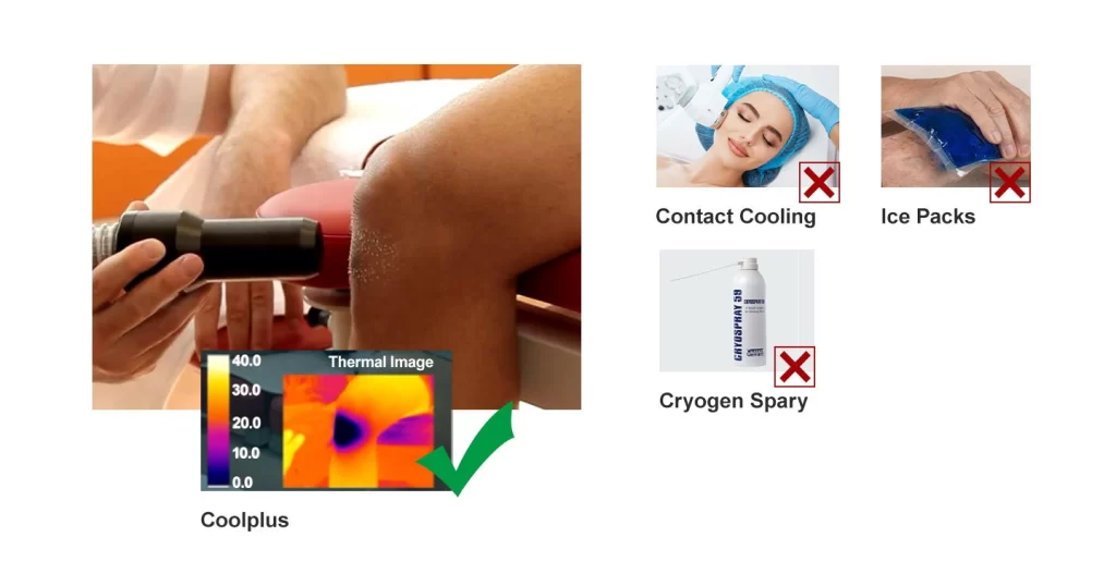 How Skin Cooling Devices Enhance Laser & Energy‑Based Aesthetic Treatments-1