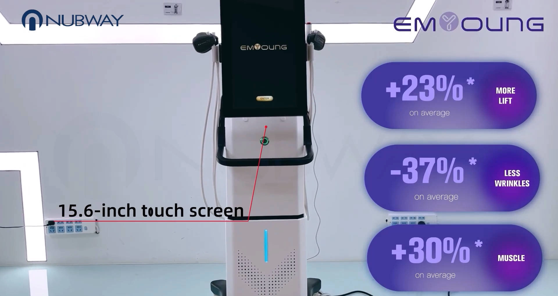 NUBWAY | Boost ROI with EMS Devices: Toning, Lifting, and Enhanced Skincare Penetration