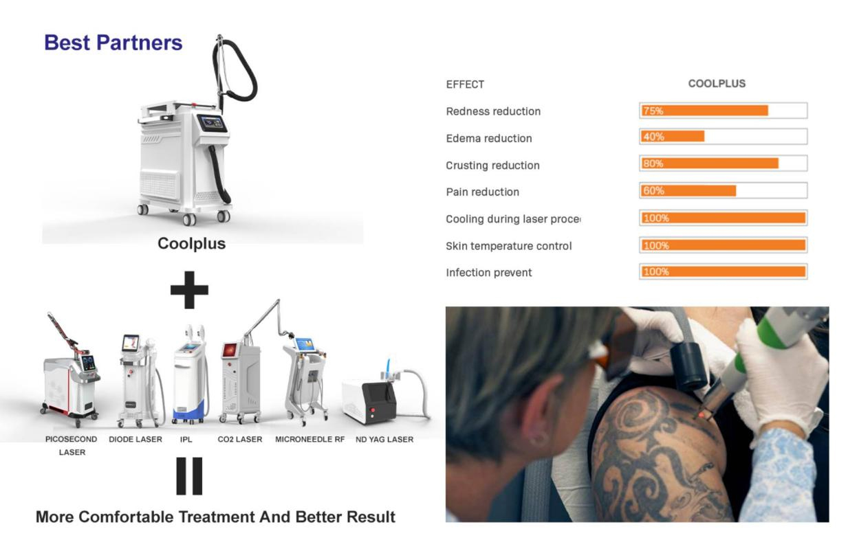 NUBWAY | Skin Air Cooling Machine: A Pioneer in Pain Relief in Laser Treatment