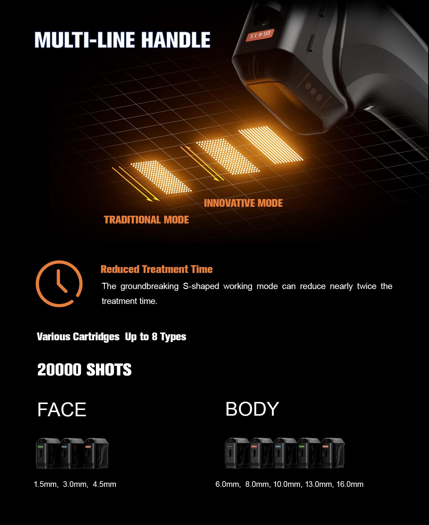 NUBWAY | HIFU（MPT）Machine