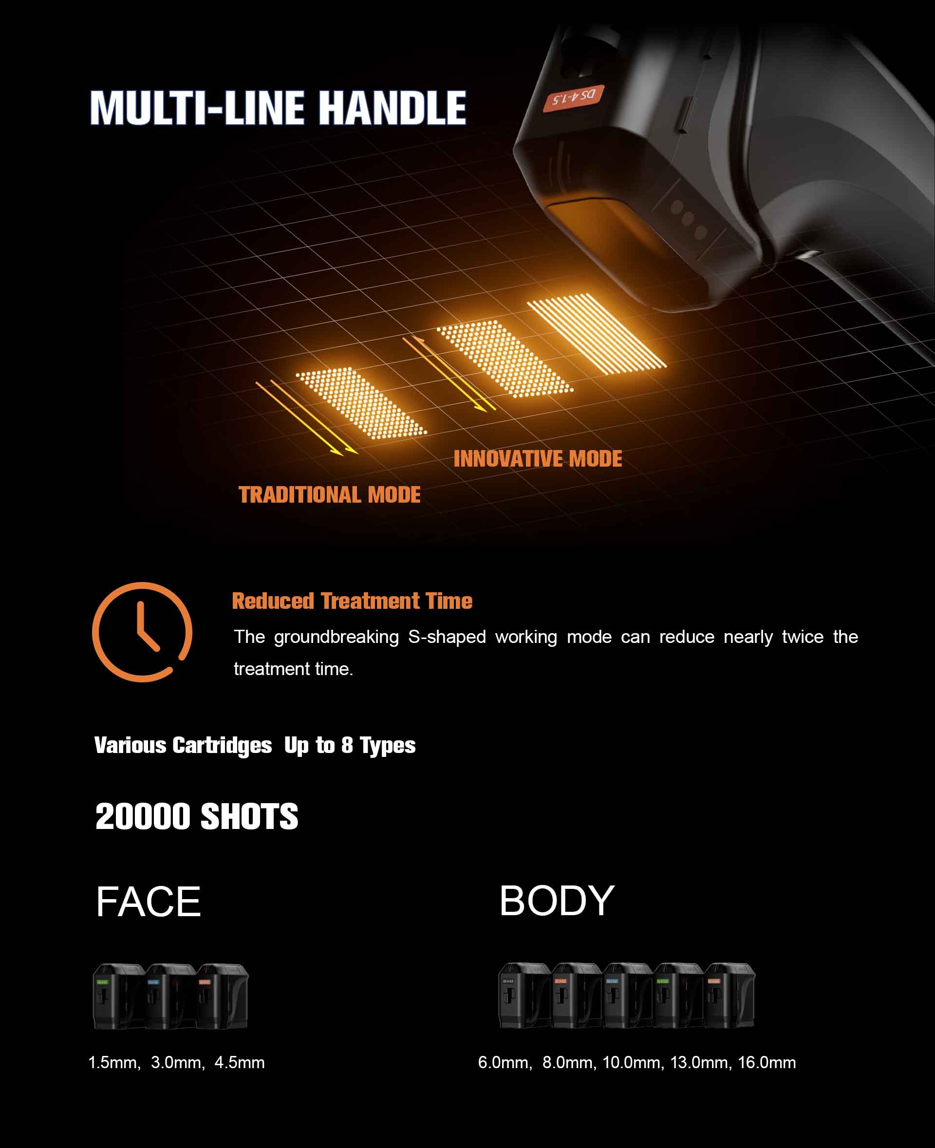 NUBWAY | HIFU(MPT)Machine NUBWAY | HIFU(MPT)Machine