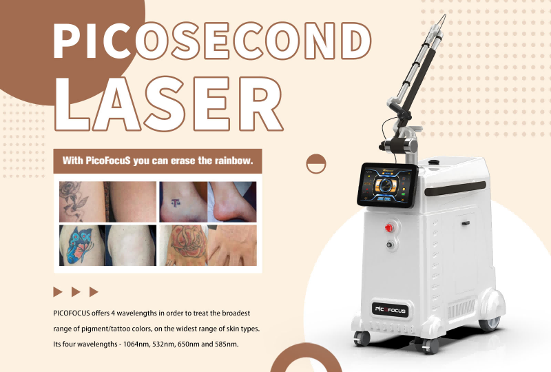 NUBWAY | Picosecond Laser Technology Breakthrough: How Wavelengths Affect Safety and Effectiveness