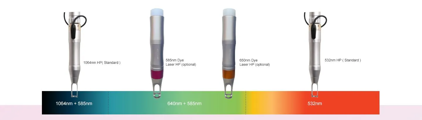 NUBWAY | Picosecond vs Nanosecond Lasers: Which Platform Delivers Better ROI for Your Aesthetic Clinic? NUBWAY | Picosecond vs Nanosecond Lasers: Which Platform Delivers Better ROI for Your Aesthetic Clinic?