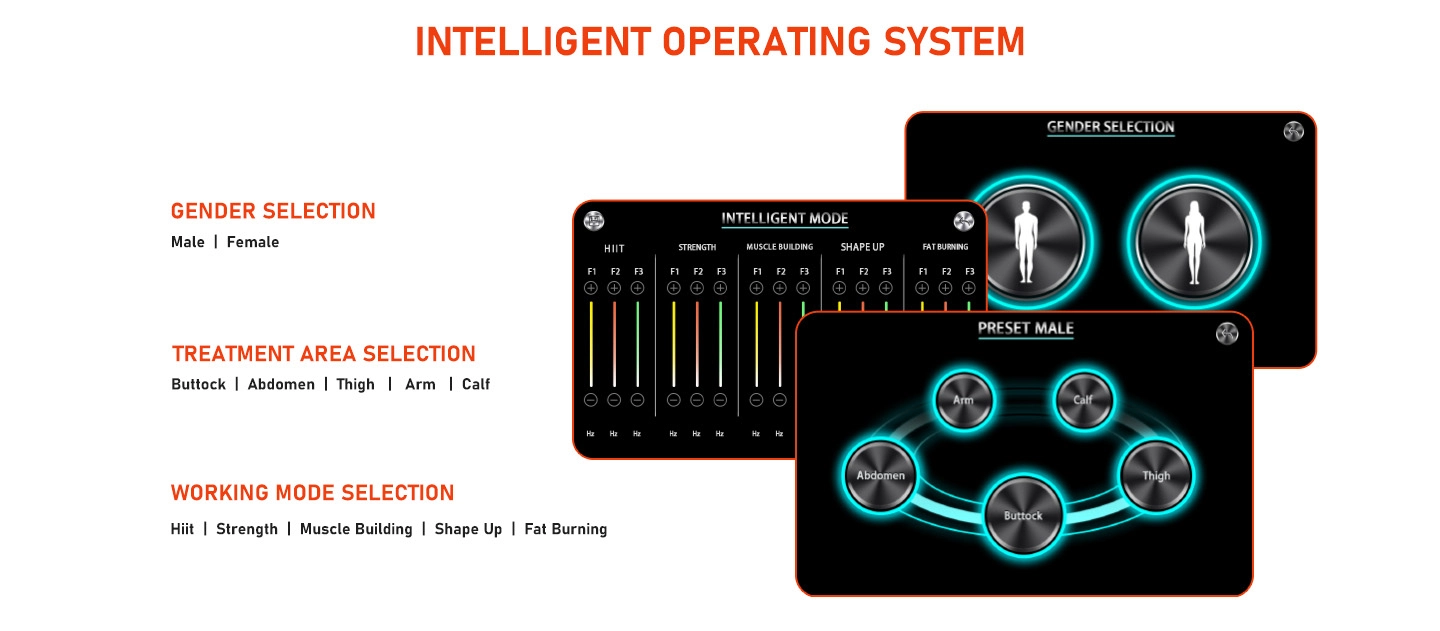 NUBWAY | Common EMS Sculpting Machine Problems (and Fixes): Cooling, Coil Issues, Error Codes, Output Drop