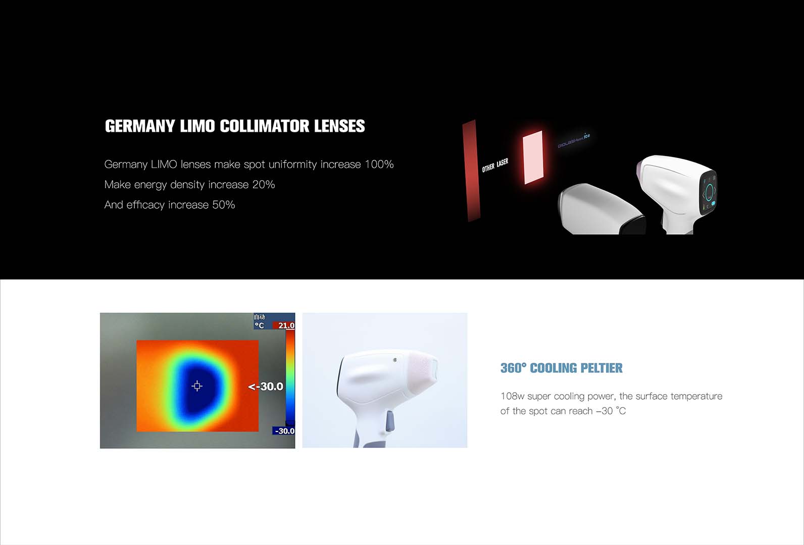NUBWAY | Android system diode laser