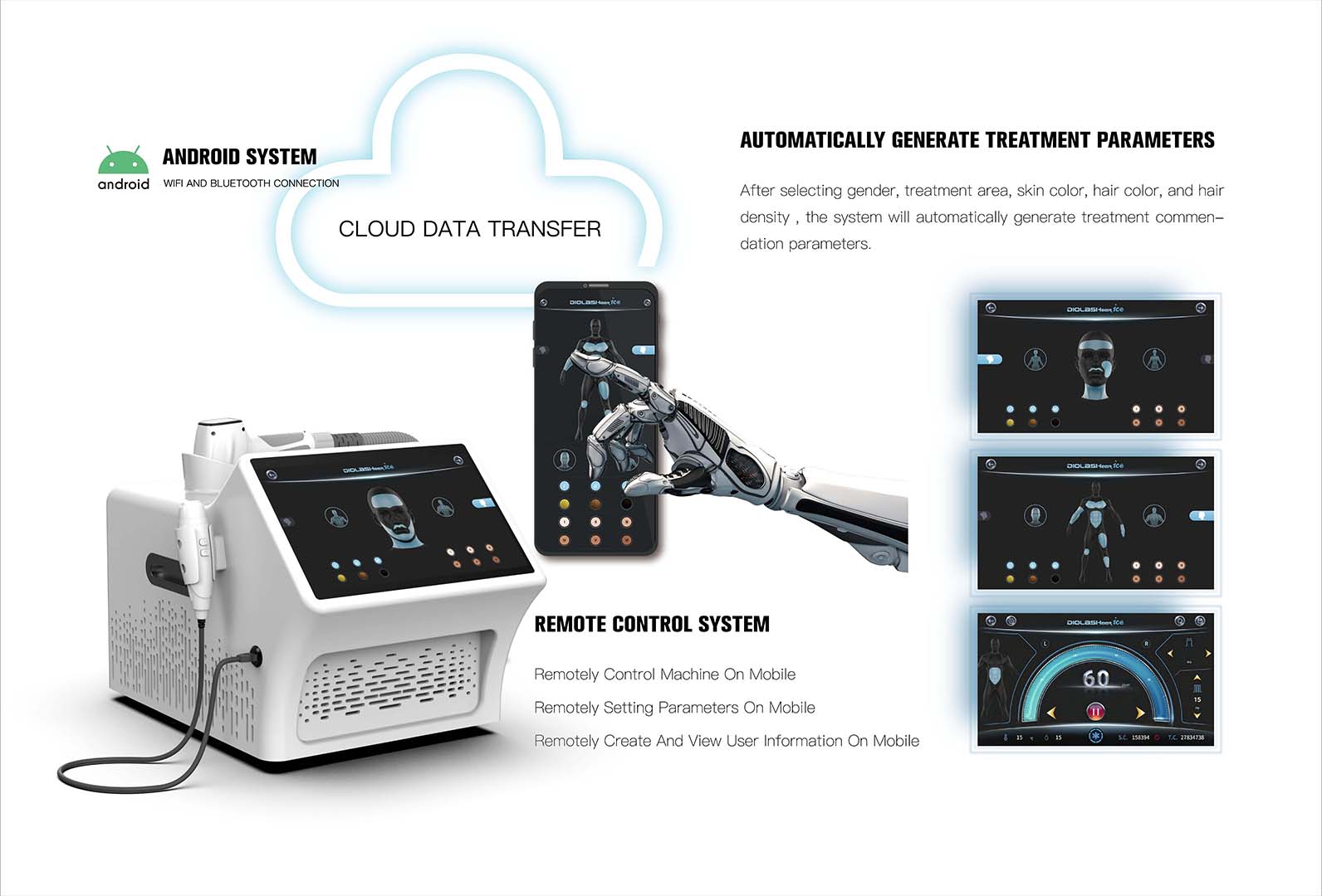 NUBWAY | Android system diode laser