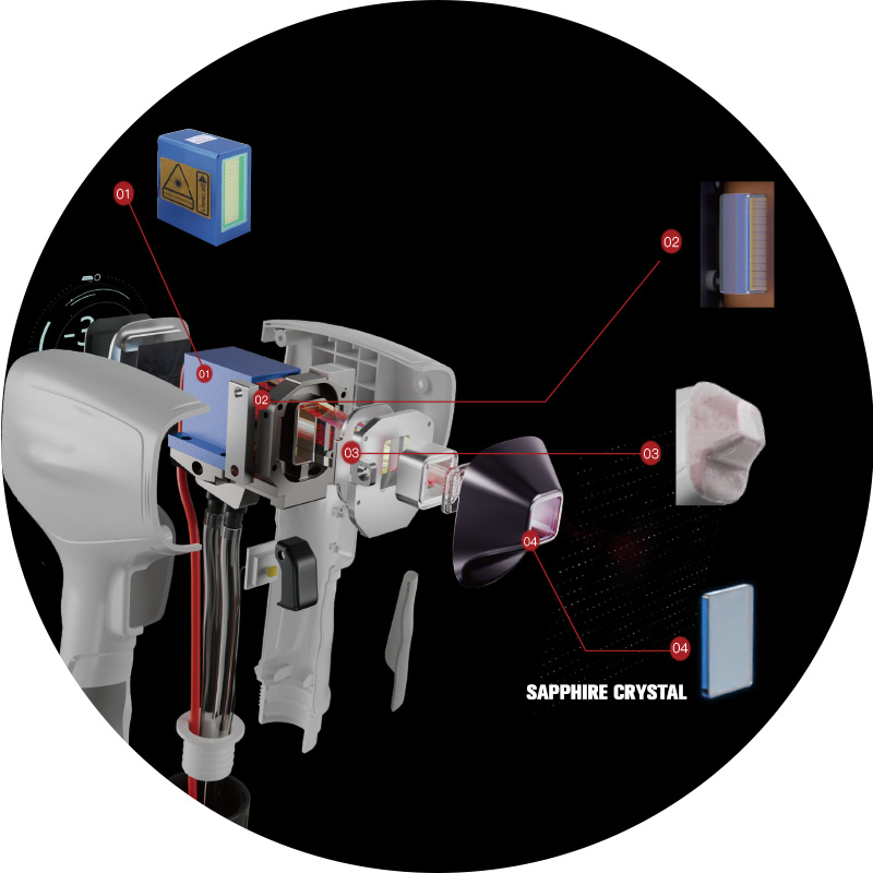 NUBWAY | Android system diode laser