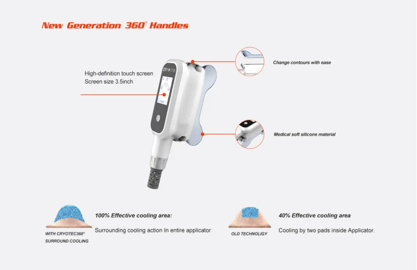 Cryoslimming Machine Benefits: What Professionals Should Know-2