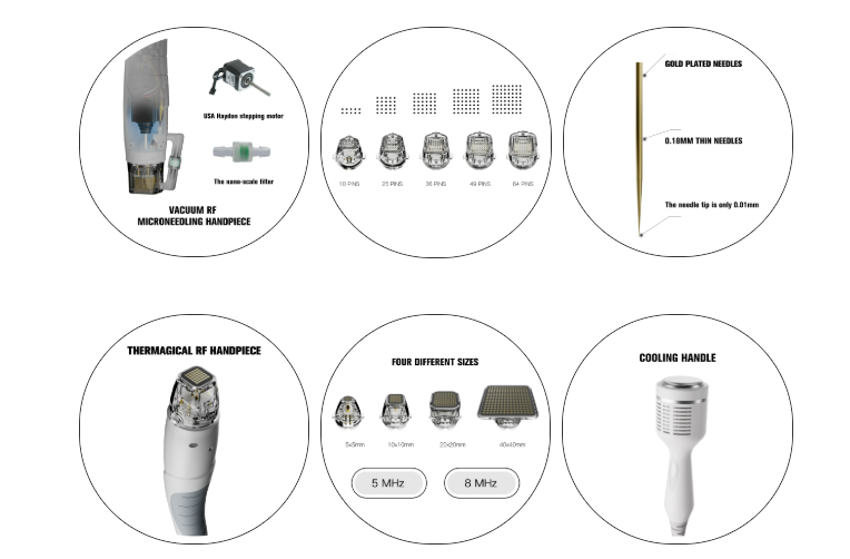 What Will Happen to Your Skin After Three Radiofrequency Microneedle Treatments?-1 What Will Happen to Your Skin After Three Radiofrequency Microneedle Treatments?-1