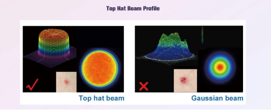 How Picosecond Lasers Boost Collagen & Skin-2