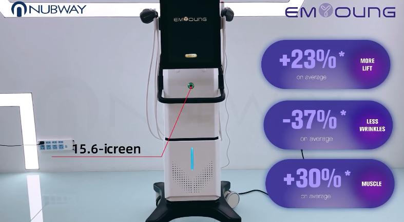 Evaluating EMS vs RF Techniques for Long-Term Skin Tightening Outcomes-