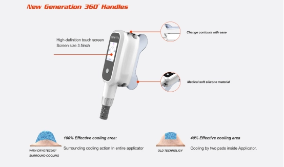 How a Cryolipolysis Machine Impacts Treatment Efficiency and Results-1