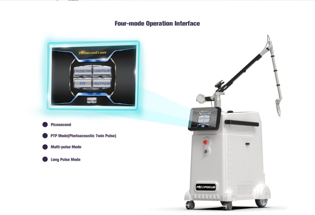 What Can a Picosecond Laser Machine Treat? Tattoo, Pigment, Scar Removal-2