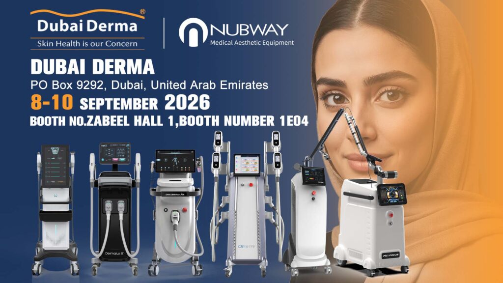 Dubai Derma 2026-